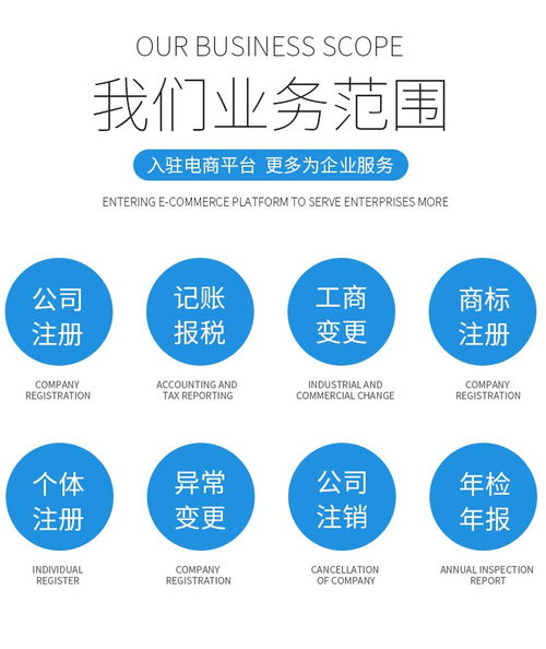 廣州佛山深圳個體工廠企業(yè)營業(yè)執(zhí)照注銷代辦及企業(yè)管理咨詢